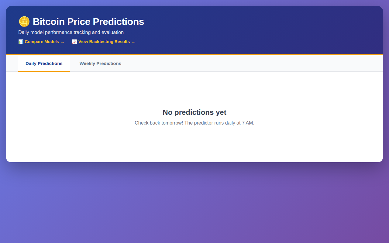 BTC Predictor